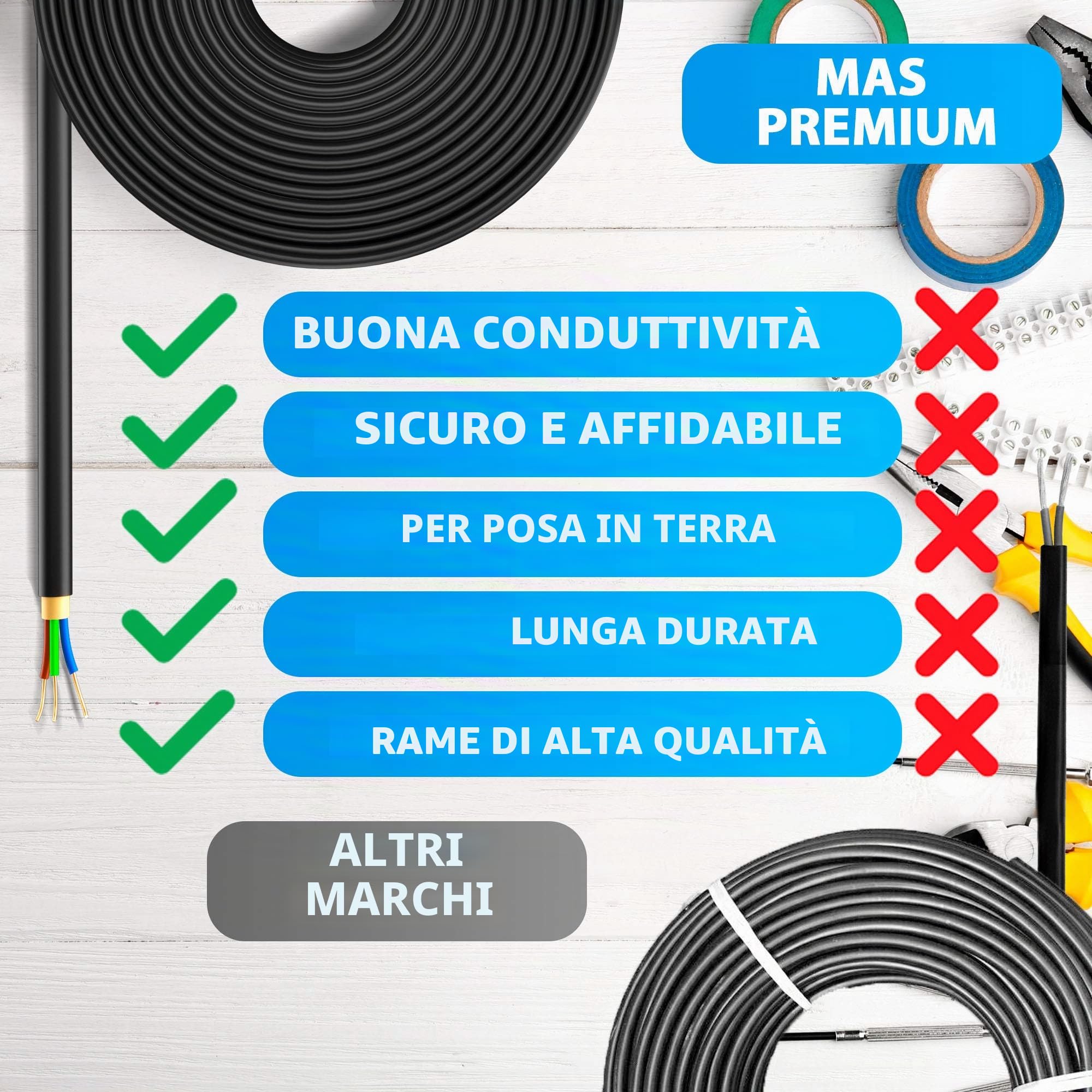 Cavo elettrico da terra, da 5 fino a 100 m, NYY-J 3 x 2,5 mm², anello per posa all'aperto, per posa interrata, 30 m