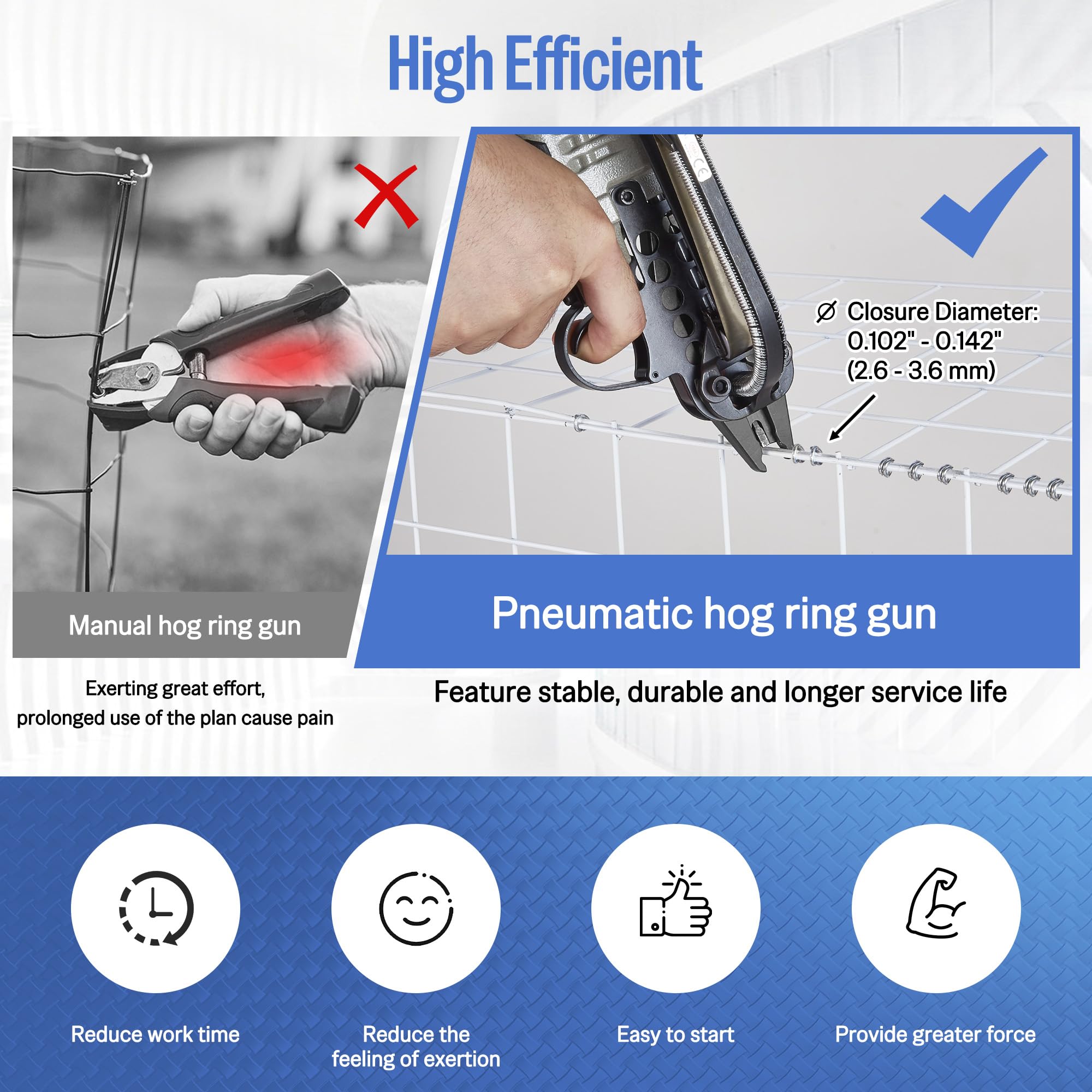 meite SC760S-I2 Pneumatyczny pistolet do pierścieni wieprzowych, 16GA 12,5 mm, z zamknięciem 2,6-3,6 mm, lekkie szczypce do ogrodzenia, tapicerki, klatek dla zwierząt domowych i zamykania toreb