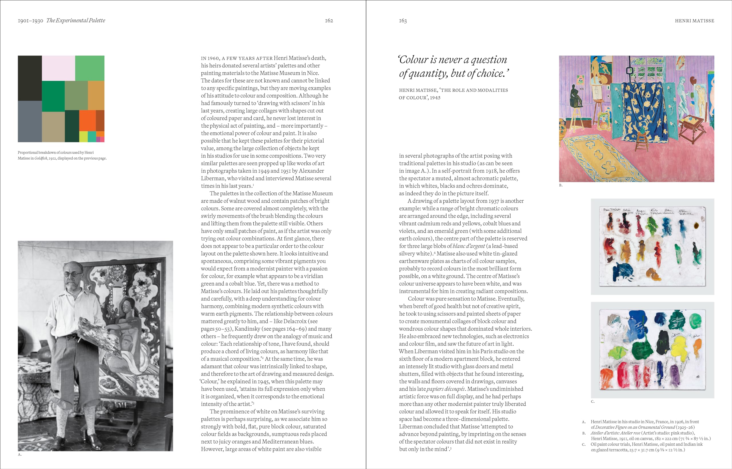 The Artist's Palette: The palettes behind the paintings of 50 great artists (Thames and Hudson Ltd)