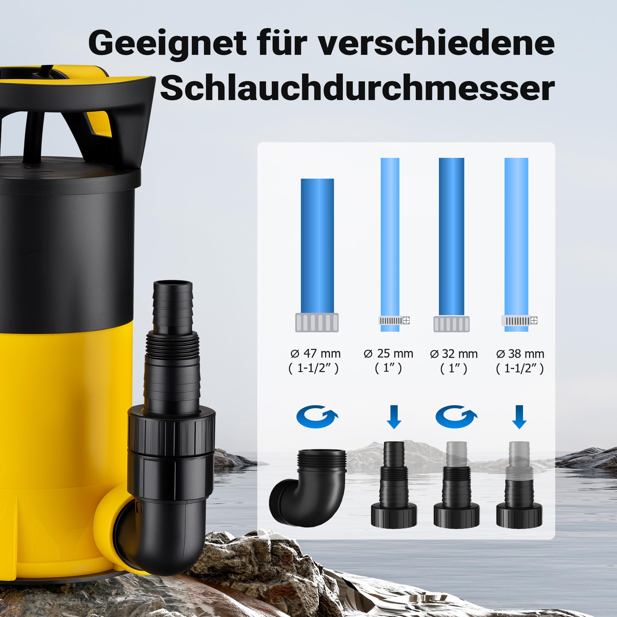 Wiltec 3 in 1 Flachsauger Tauchpumpe 400 W, Schmutzwasserpumpe 8000 l/h, Flachwasserpumpe mit Schwimmer, Flachsaugpumpe für Keller, Garten Wasserpumpe