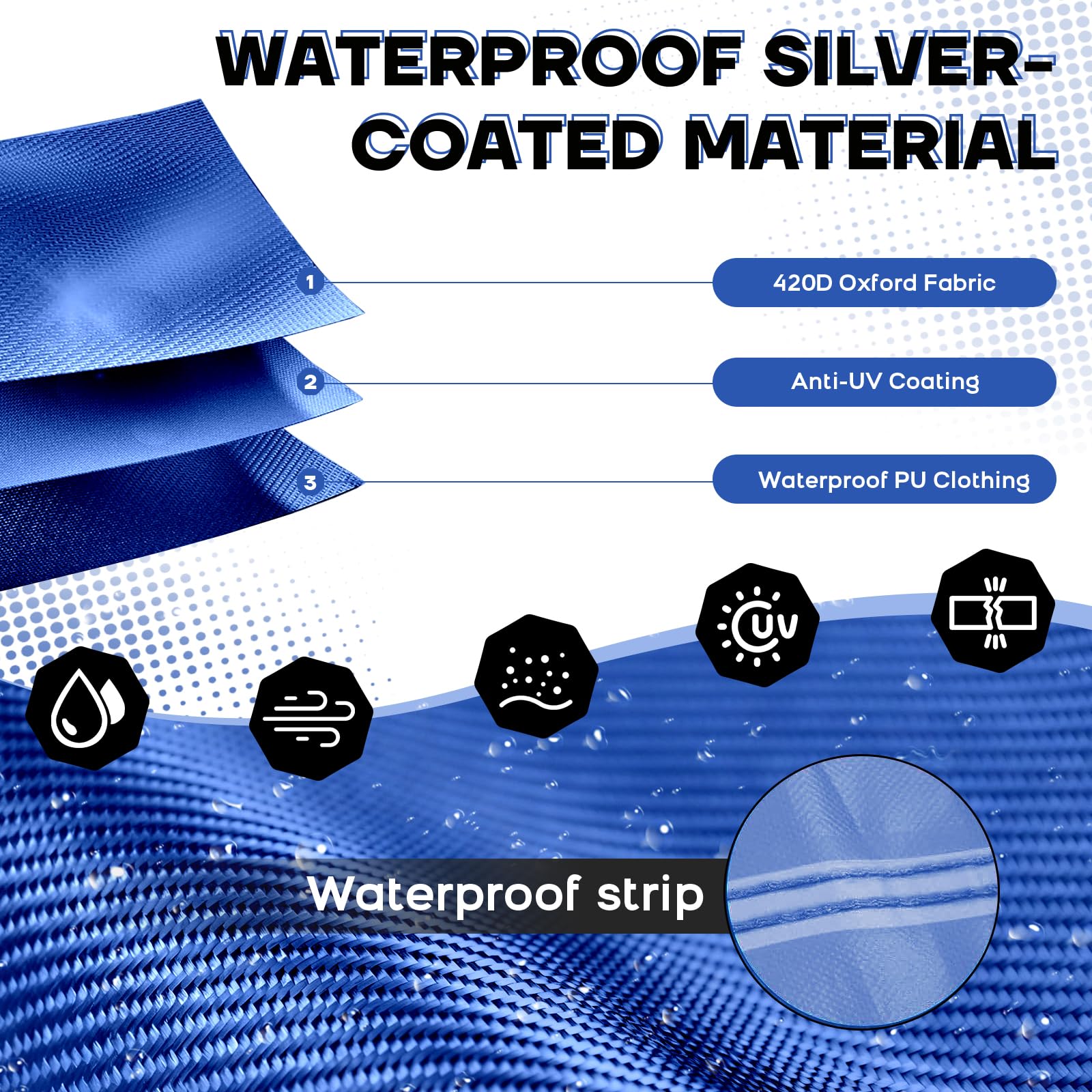 Bootsplane Wasserdicht Bootsplane, 420D Oxford Tuch Abdeckplanen Für Boote,Persenning Anti-UV Bootsplane mit Aufbewahrungstasche,für V-Rumpf, Ruderboot, Angelboot(17-19ft)