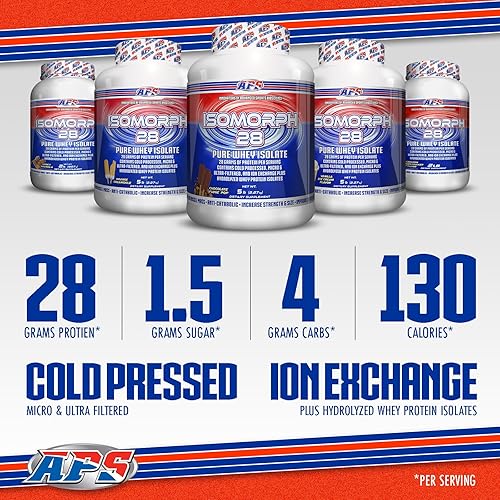 Miniatura 3 de APS Nutrition Isomorph, suplemento de proteína de aislamiento de suero de leche de alta calidad, 1