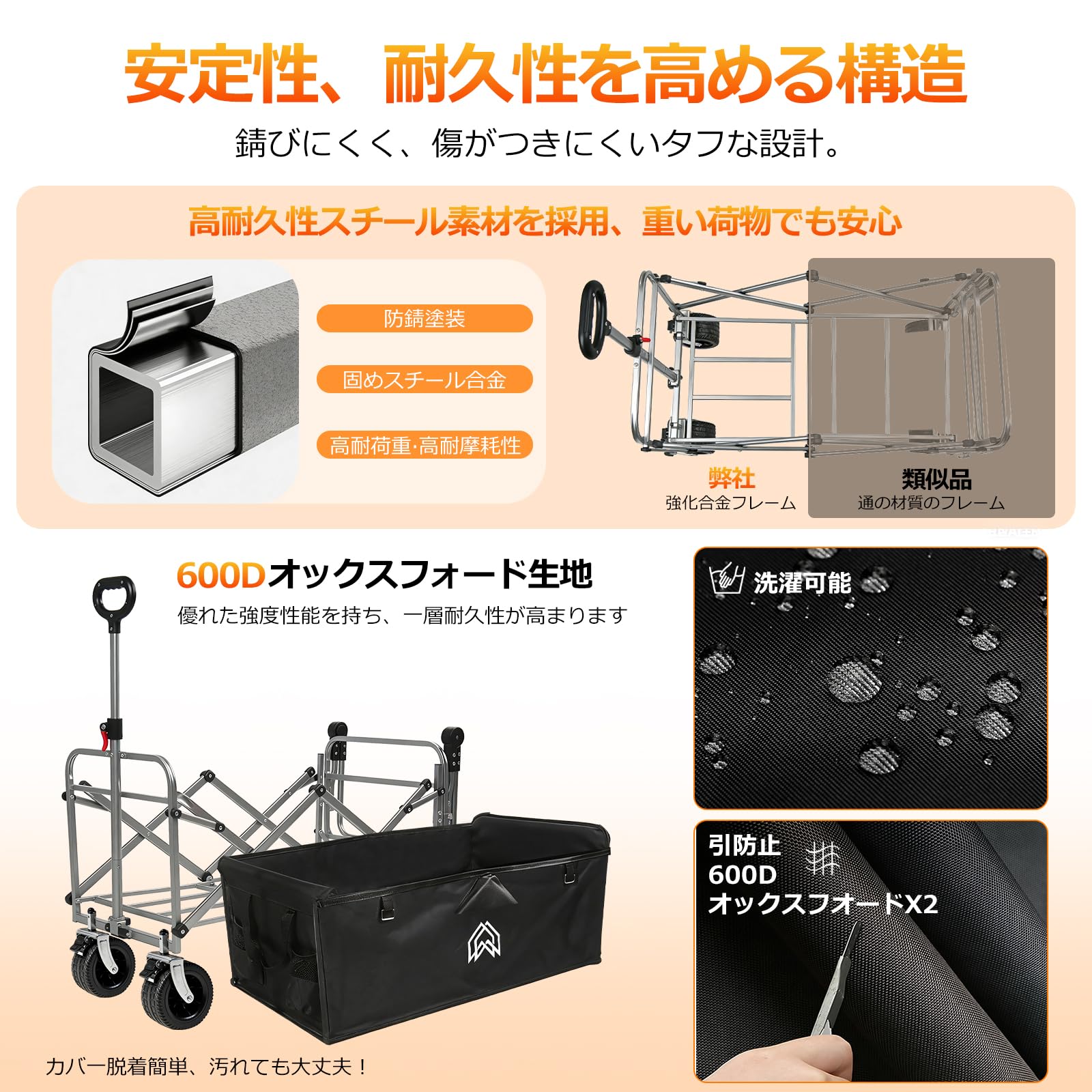 Amazon.co.jp: キャリーワゴン 長物対応 後部展開可 アウトドアワゴン