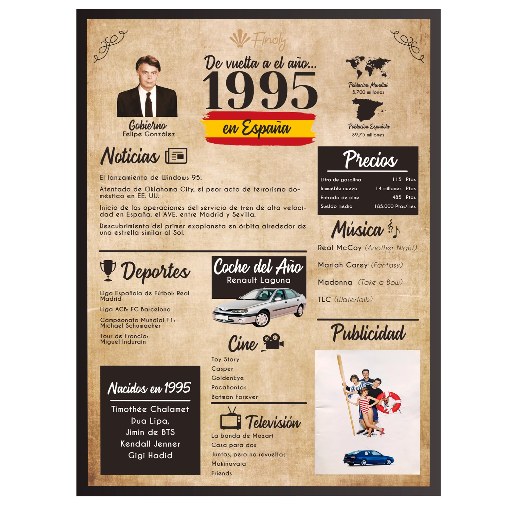 Finoly Tarjeta Cumpleaños Original 30 Años | Poster Año Nacimiento 1995 | Poster Cumpleaños Vintage 1995 | Regalo Cumpleaños Hombre 30 Años | Regalo Aniversario Original 30 Años