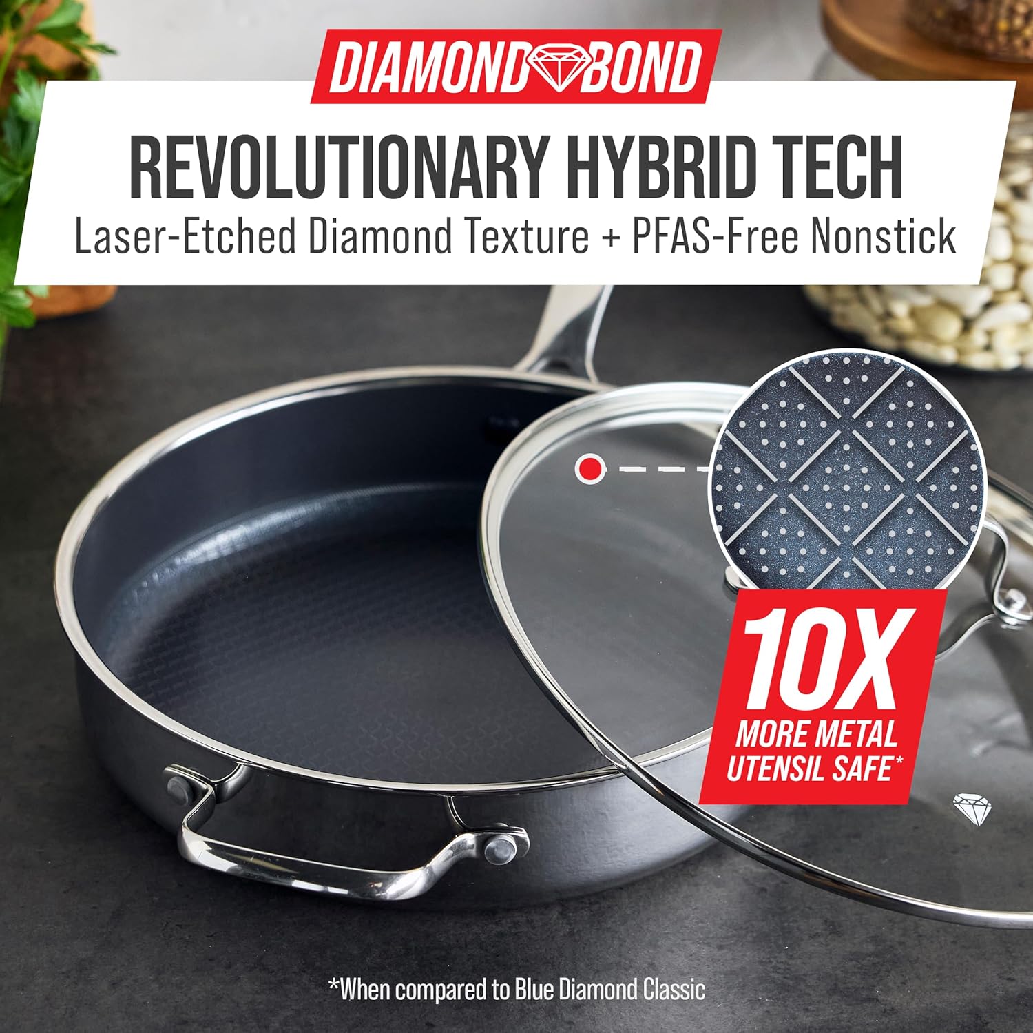 Blue Diamond Hybrid Nonstick Stainless Steel 4QT Saute Pan with Glass Lid, PFAS-Free Ceramic Diamond Bond, Deep Jumbo Skillet, Induction Ready, Dishwasher & Metal Utensil Safe, Stay-Cool Handle - Image 2