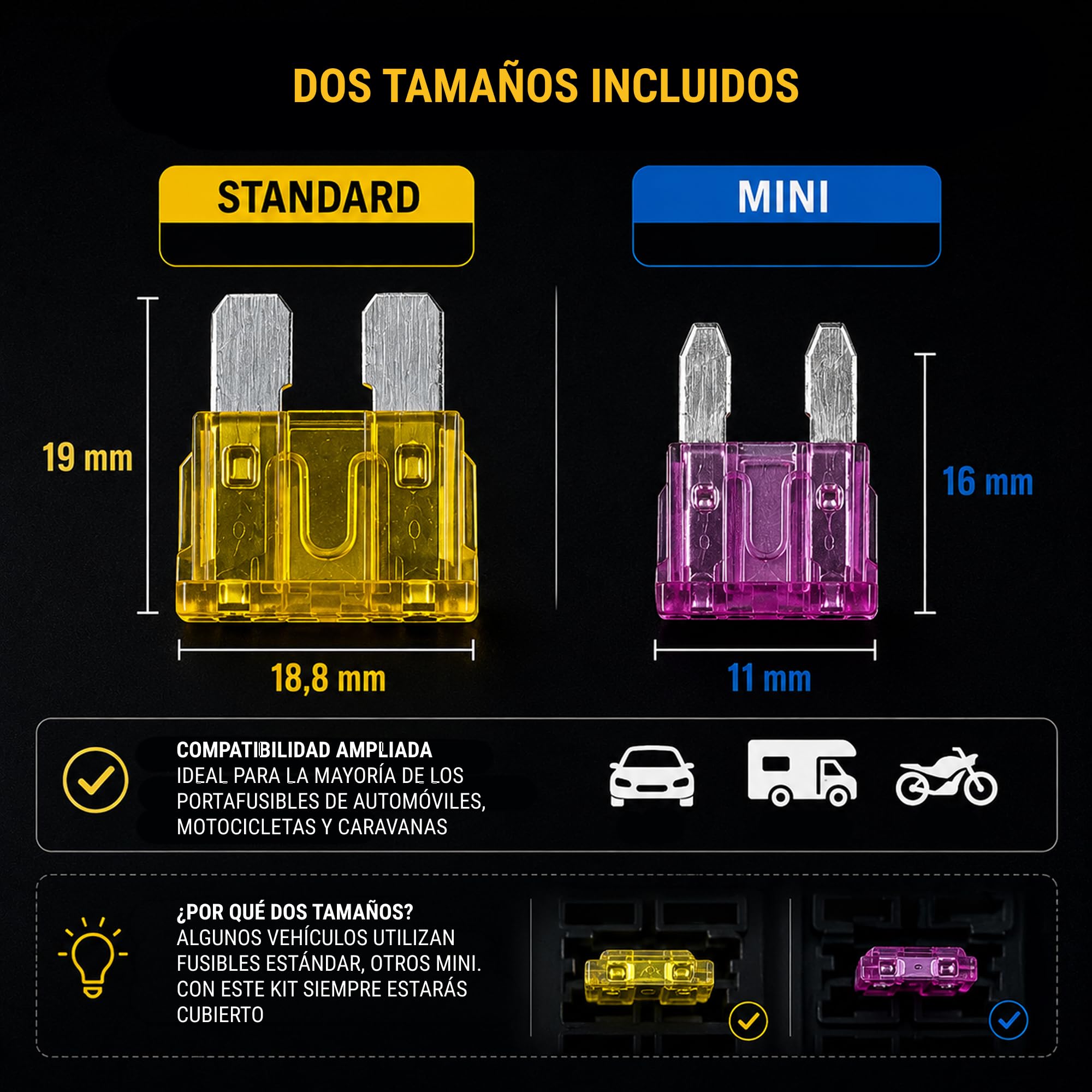 Fusibles de Cuchilla Tipo Europeo – Kit 50 Piezas Surtido | Mini y Estándar 3A-35A | 12V 24V Auto Coche Moto Caravana | Caja Organizada CE