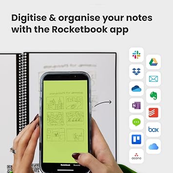 Rocketbook Core Reusable Spiral Notebook, Executive Size 15 cm x 22.4 cm, Grey - Dotted Pages, App-Connected, Erasable, Durable Cover, Ideal for School, Work, and Creative Projects