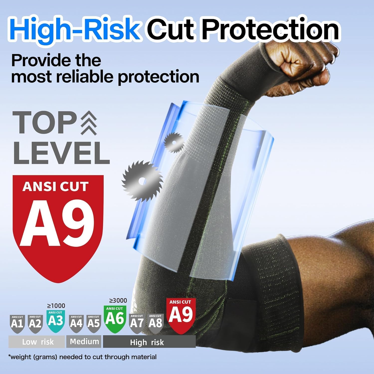 Schwer PRO-SKIN ANSI A9 Cut Resistant Arm Sleeves for Men & Women S904-B, Puncture Resistant Arm Protectors for High Risk Work, UPF50+ UV Protection Cooling Gardening Sleeves, Bulk Orders Available