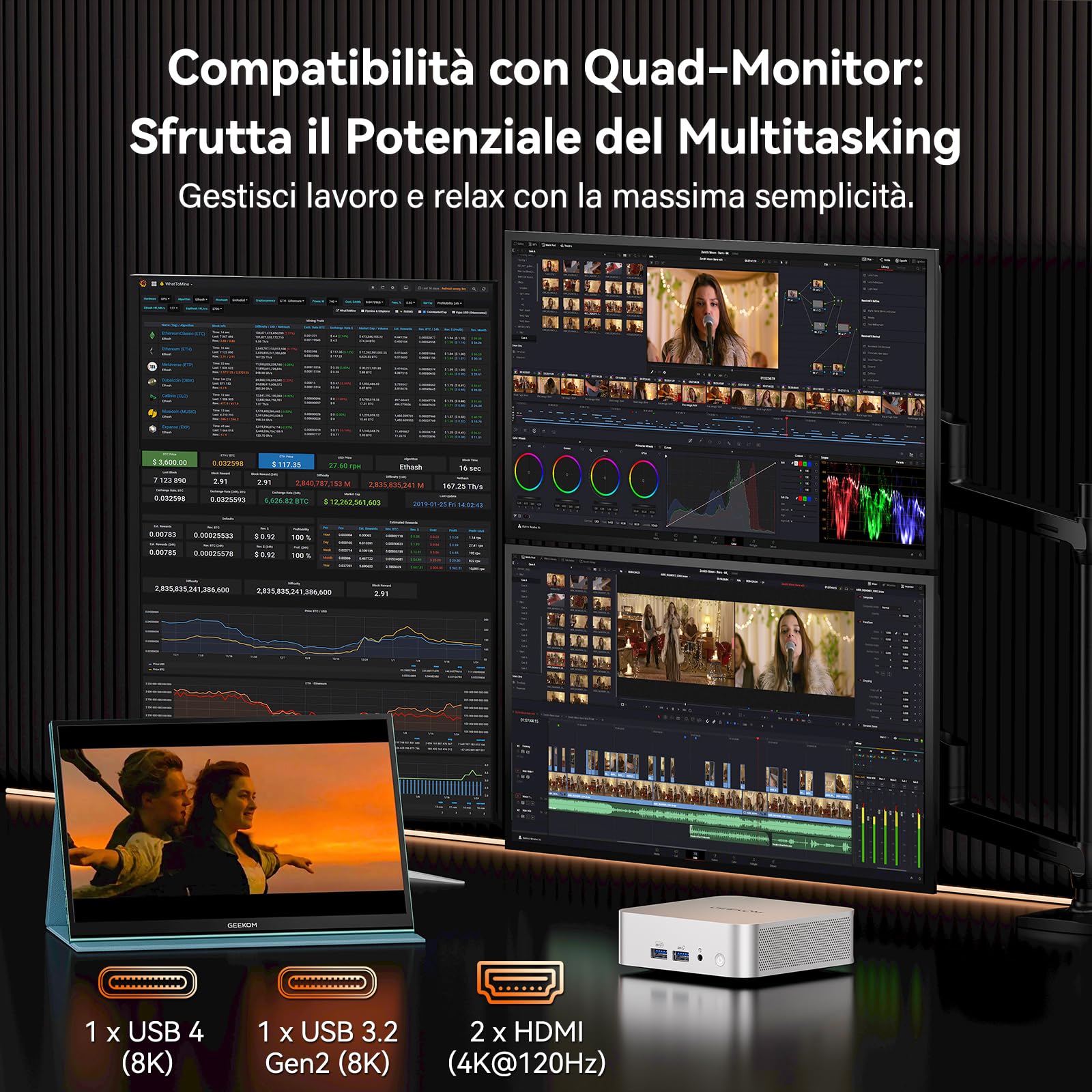 GEEKOM A7 con AMD Ryzen 5 7535HS,1TB SSD,16GB DDR5 RAM | (Memoria DDR Espandibile),LAN 2.5G Ultra Veloce,Mini PC Windows 11 Pro,USB4.0,Slot SD per Creatività/Ufficio/Casa