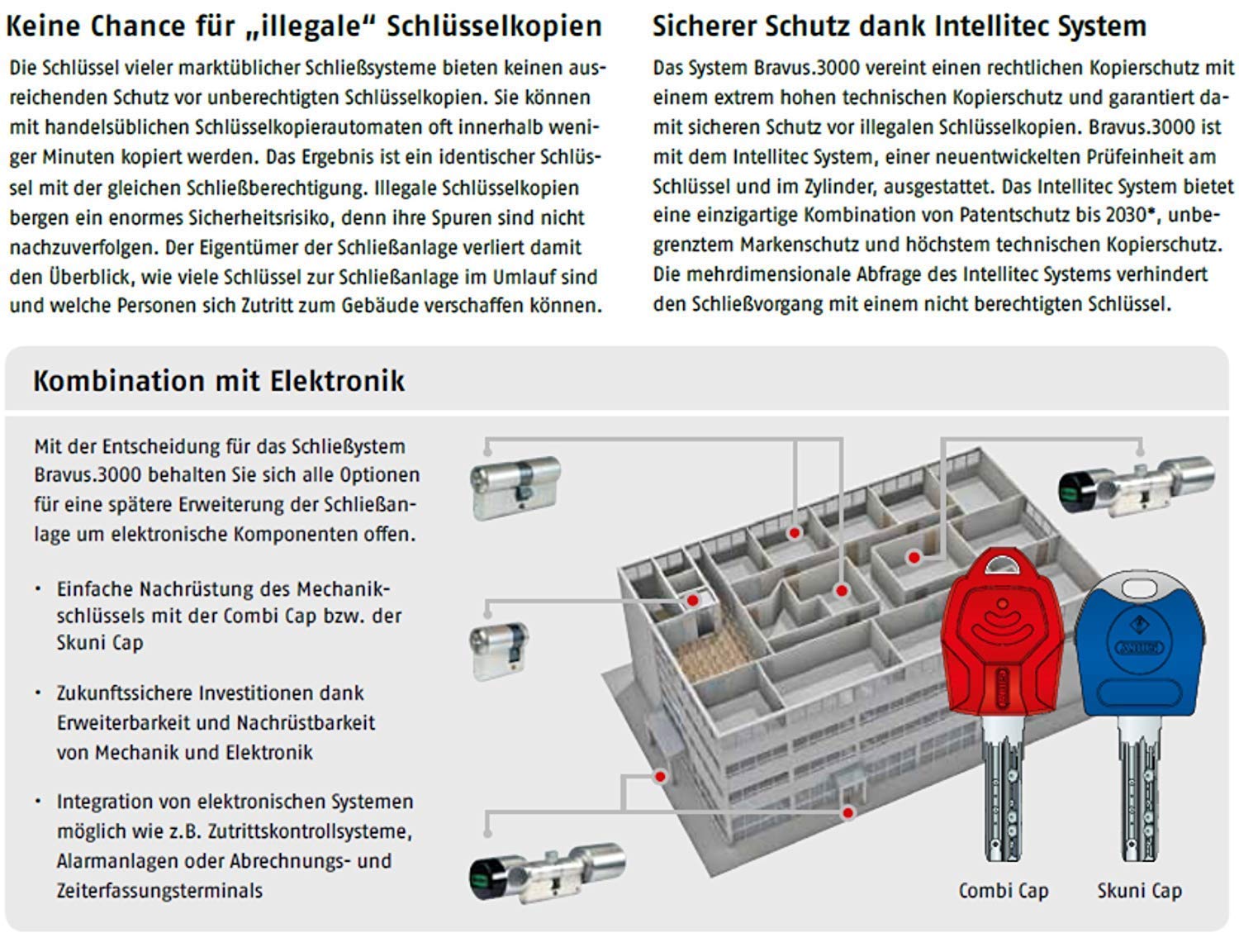 ABUS Bravus.4000 Hochsicherheits - Doppelzylinder mit 4 Schlüssel, Länge 30/50mm mit Sicherungskarte und höchstem Kopierschutz, Zusatzausstattung: Not- u. Gefahrenfunktion und erhöhter Bohr- u. Ziehschutz BS01 (Ziehschutz nur kernbezogen)