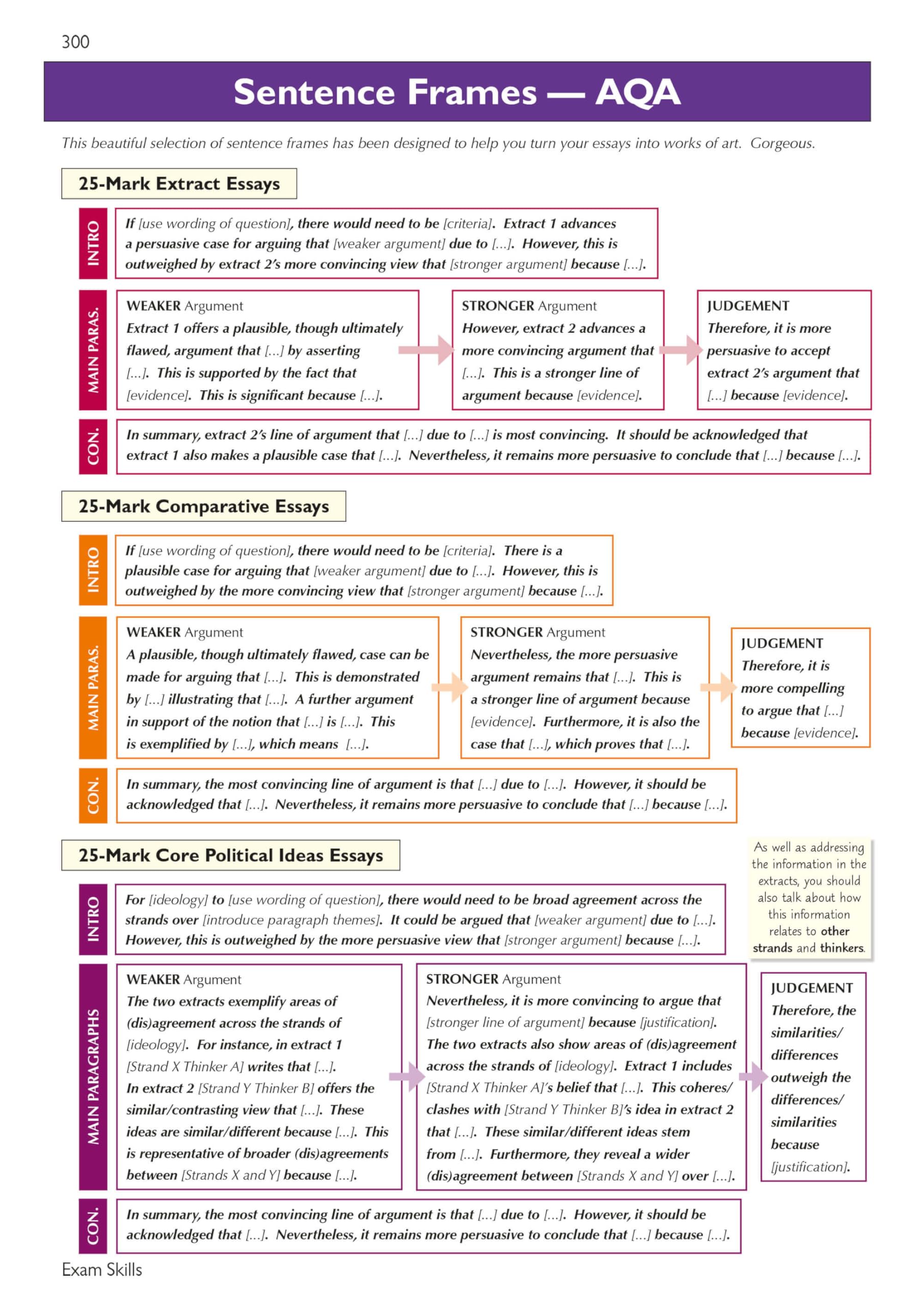 A-Level Politics: Edexcel & AQA Complete Revision & Practice (with Online Edition)