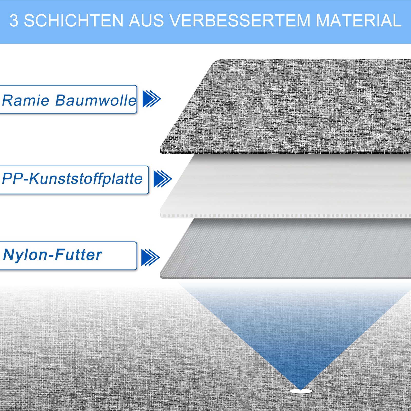 JUPELI Unterbett Aufbewahrungsbox 2 Stück, Unterbettkommode 79 x 40 x 15 cm, Unterbett Aufbewahrung mit formstabiler Struktur für Kleidung, Decken und Bettwäsche, faltbar, grau