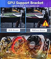 Vista 5 de Soporte de GPU, Soporte Anti-hundimiento para Tarjeta Gráfica, Soporte de Tarjeta de Video, M (50mm-85mm)