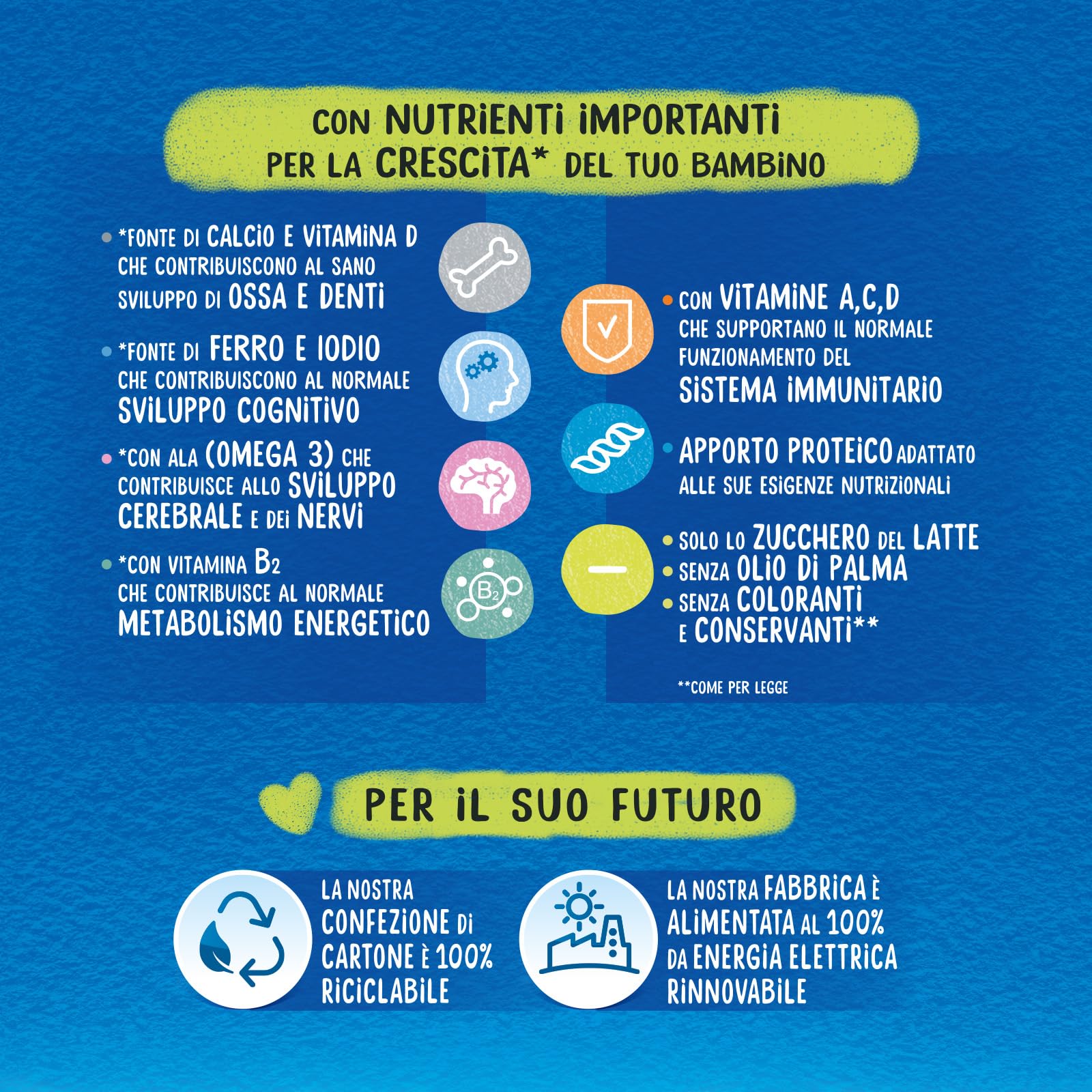 MELLIN 3 - Latte di Crescita in Polvere per Bambini - dal 1° anno compiuto al 2° anno, Gusto Delicato - Confezione da 3600 grammi (3 x 1200g)
