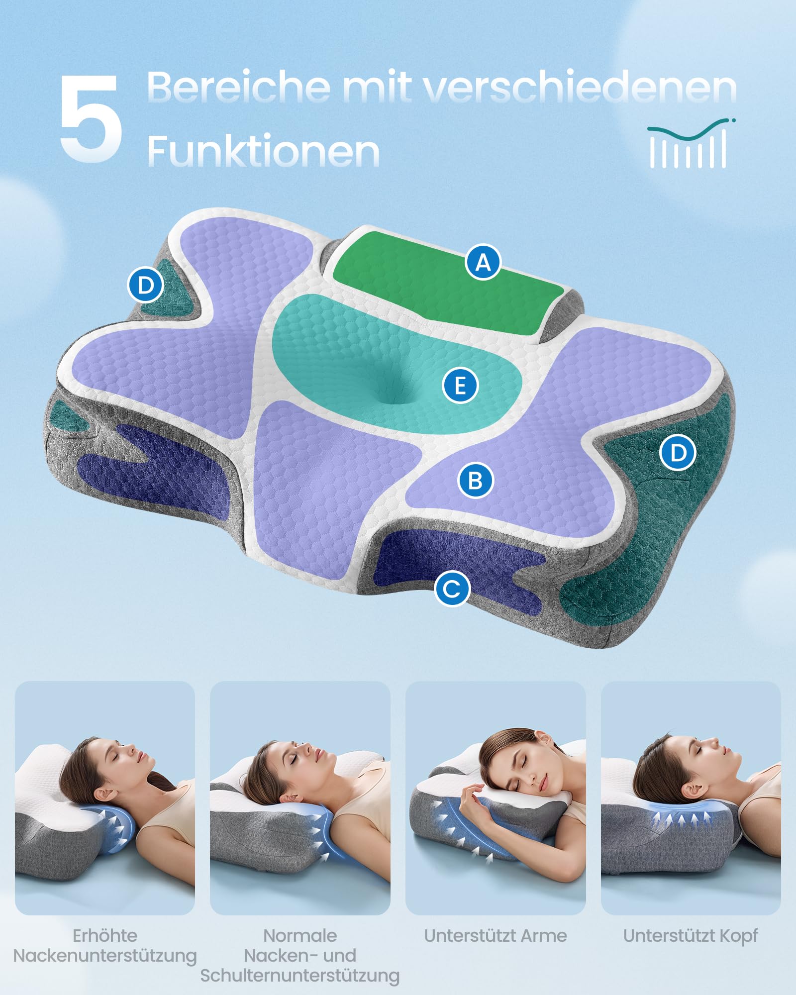 SONGMICS Kopfkissen, Kissen ergonomisch, Nackenkissen, höhenverstellbar, Schlafkissen, Memory Foam Kissen, für Seitenschläfer, Rückenschläfer & Bauchschläfer, wolkenweiß-Taubengrau TBP051GZ02