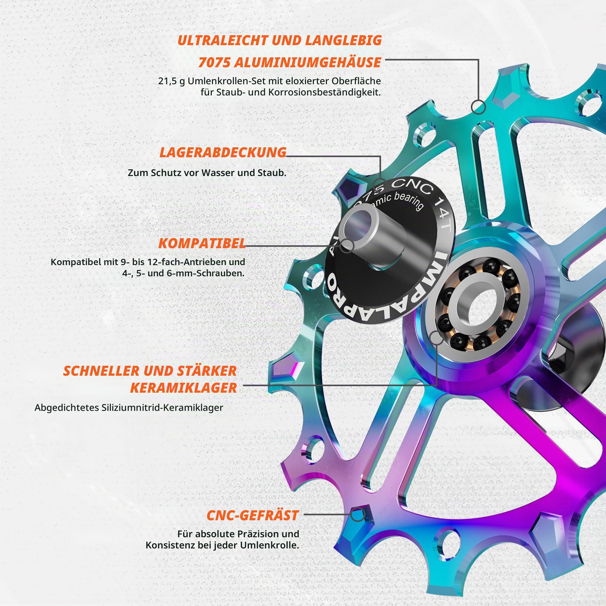 IMPALAPRO – Schaltröllchen Keramiklager 12T/14T aus CNC 7075 Aluminium - Schaltwerk Rollen kompatibel mit Schaltrollen Shimano 9–12-Fach und Schrauben 4/5/6 mm