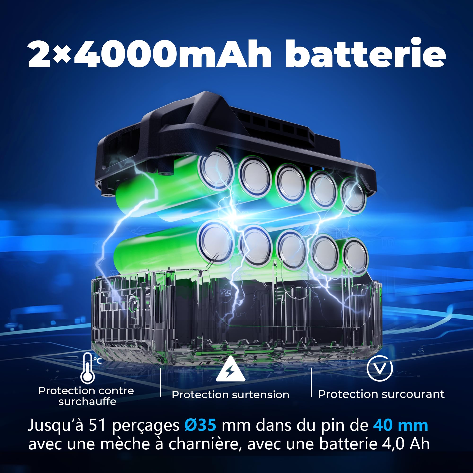 Dong Cheng Perceuse visseuse à percussion sans fil Brushless 20V 160 Nm, 2×4,0 Ah, 3 Modes-vissage, perçage et percussion, Mandrin Métal 13 mm, 2 Vitesses, Réglage du Couple 19+2, avec Coffret