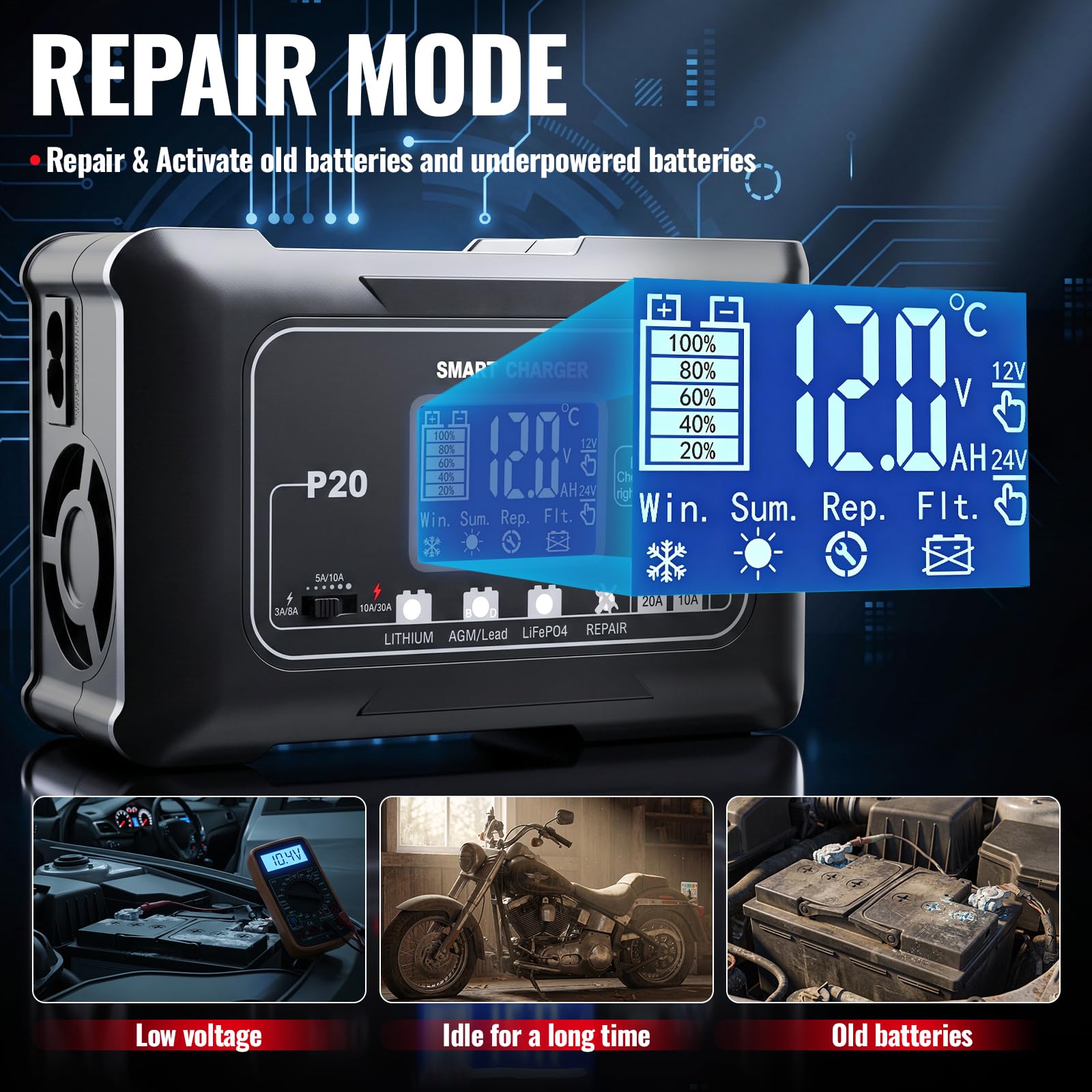 12V/20A Caricabatterie Auto, Carica Batteria Intelligente | con Schermo LCD 4 Modalità per Barche e Moto Camper