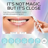 Vista 4 de Venus Visage Kit de recambio de gel blanqueador de dientes, jeringas (paquete de 8) – 35% peróxido de carbamida blanqueador de dientes – Gel