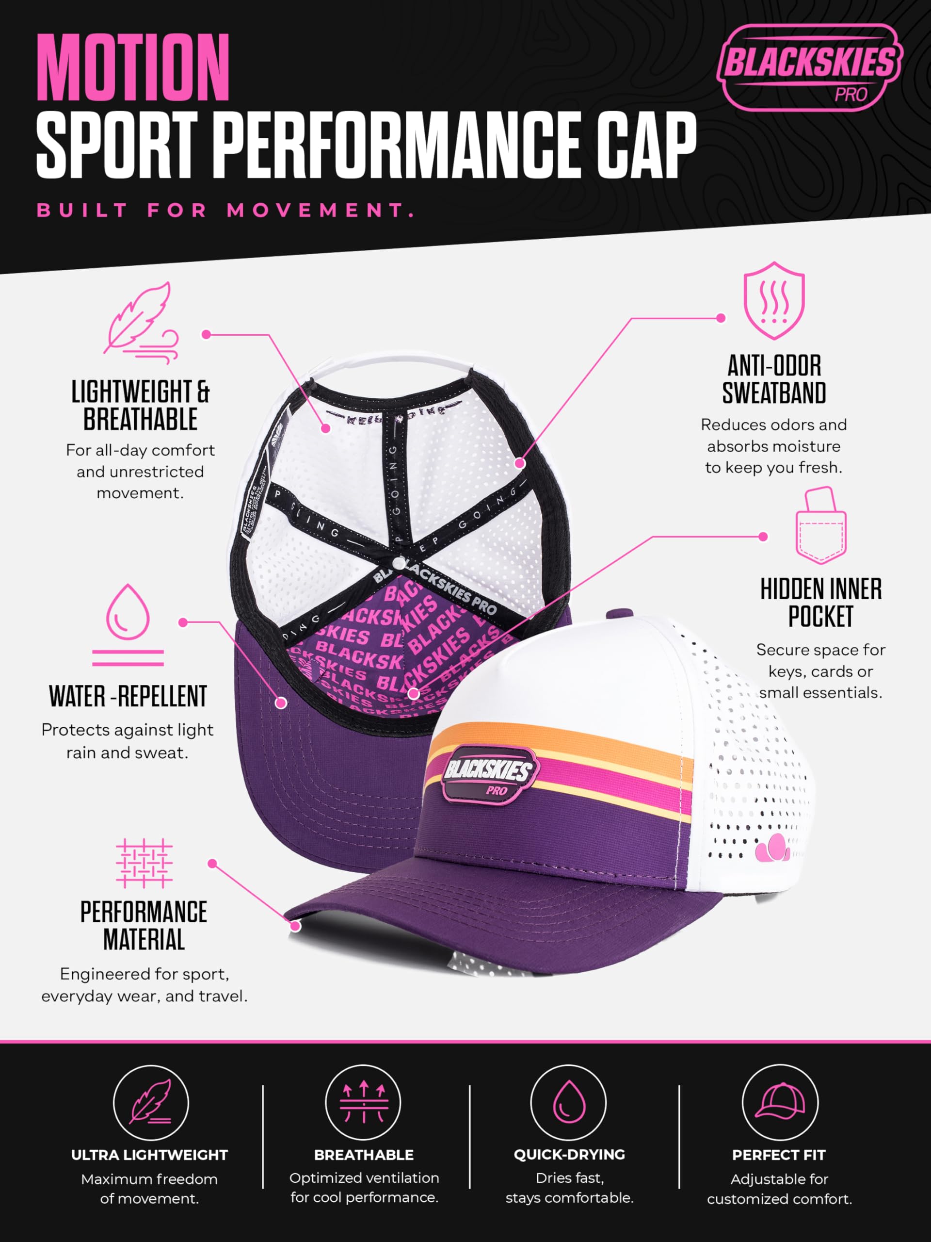 Blackskies® PRO all Sports Performance Hat | Premium Unisex Wodoodporna czapka baseballowa | Nadaje się do wszystkich sportów | Gym Jogging Surfing Beach Yoga