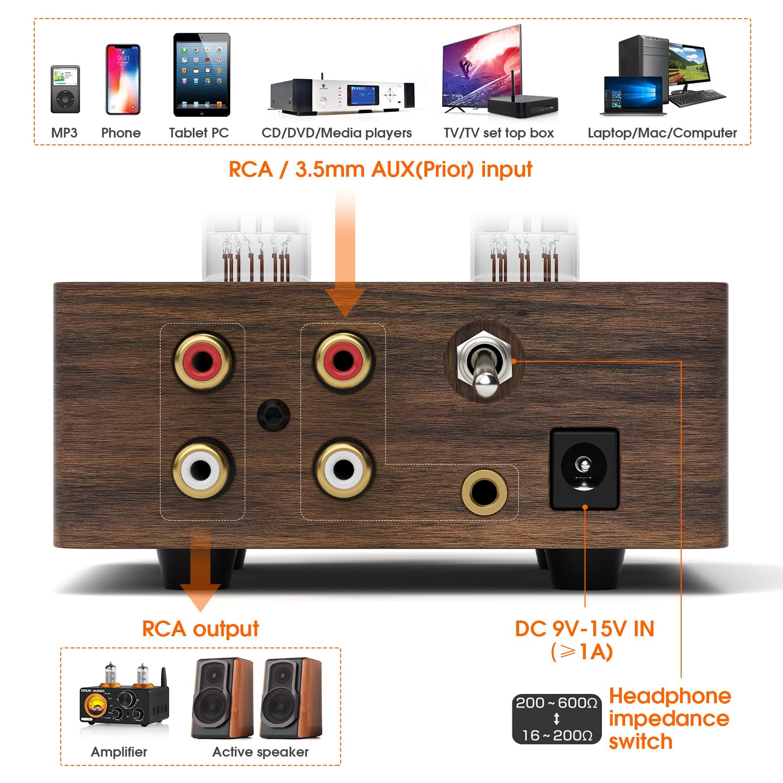 Douk Audio Mini lampowy wzmacniacz słuchawkowy Desktop Stereo Audio przedwzmacniacz z gniazdem 4,4/6,35 mm (drewno orzecha włoskiego)