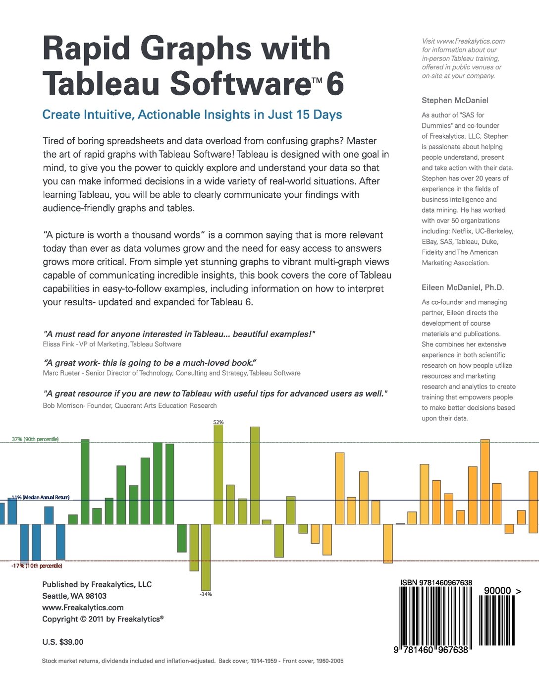 Rapid Graphs with Tableau Software 6: Create Intuitive, Actionable Insights in Just 15 Days