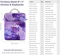 Vista 85 de MoKo Funda con Asa para Tableta de 9-11 Pulgadas, Bolsa de Transporte con Correa para el Hombro Compatible con Nuevo iPad Pro M4/iPad Air M2 de 11