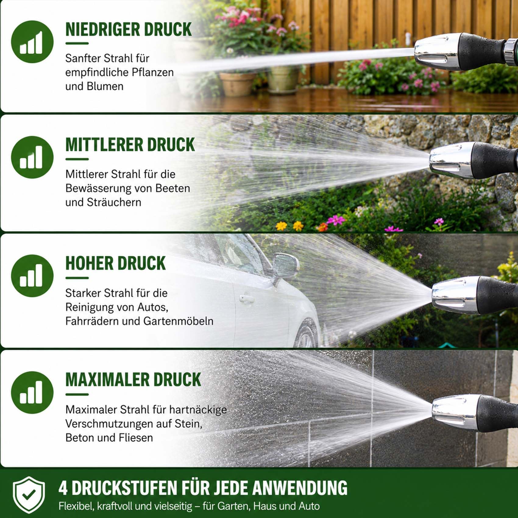 Jetteryx Hochdruckpistole, Jetterix Druckdüse für Gartenschlauch, Robuste Metall-Sprühdüse für Auto, Terrasse und Garten, Einstellbarer Wasserstrahl, Kraftvoll, Chemiefrei & Stromlos (Metall *A)