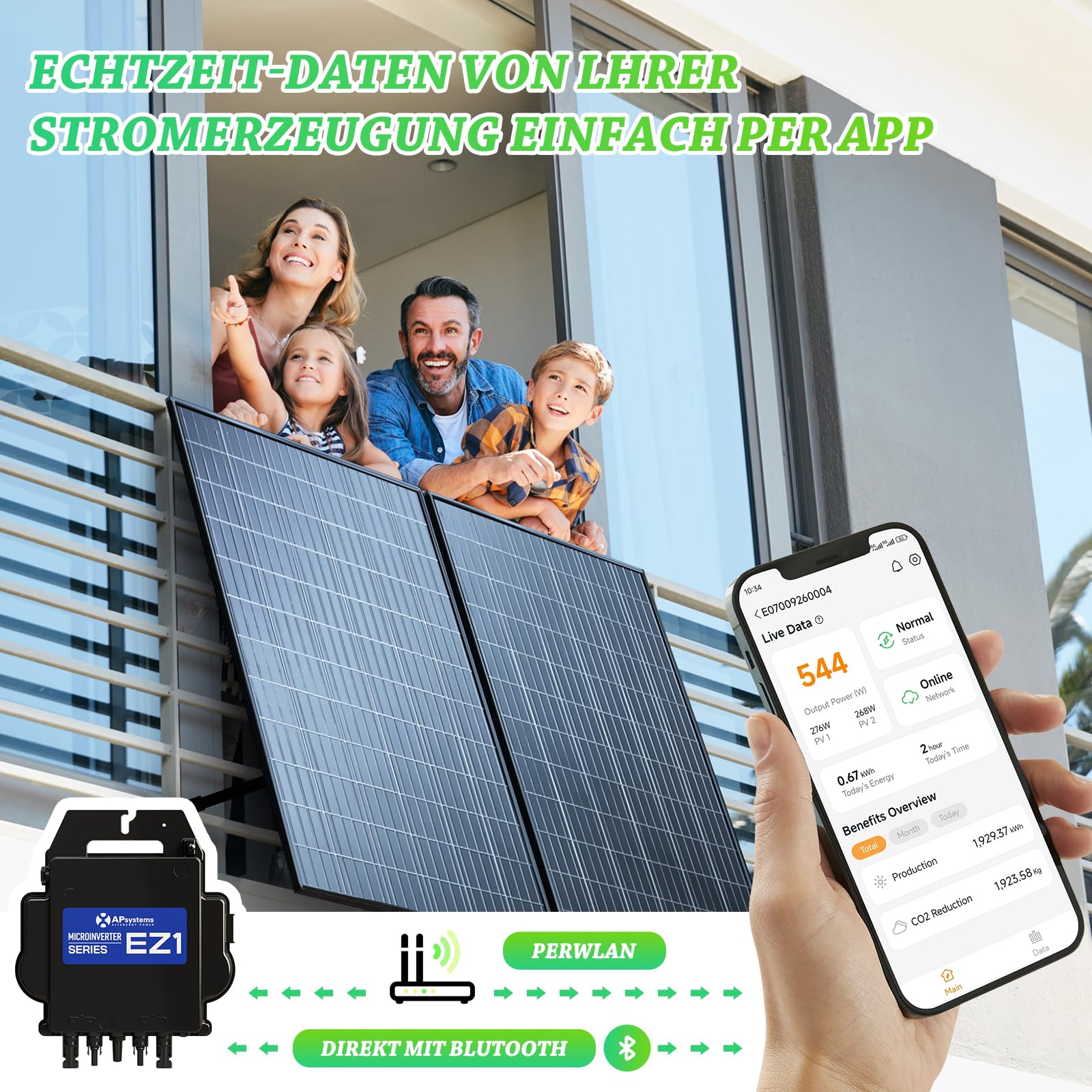 Inverter EZ1-M, 600 W/800 W, aggiornabile, con WiFi integrato e monitoraggio Bluetooth, micro inverter per impianto elettrico da balcone (EZ1-M-800 W)