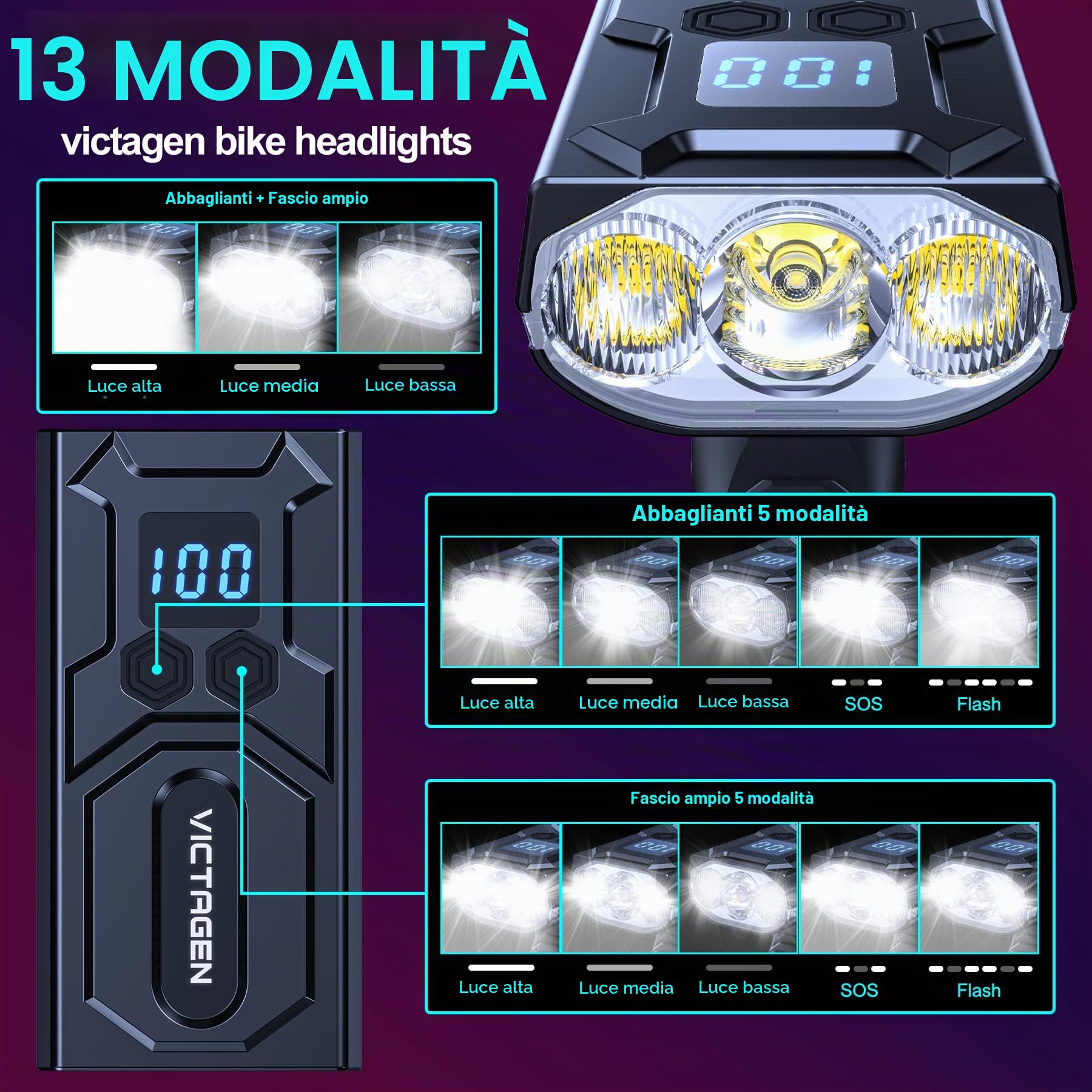 8000 Lumen Luci della bici per l'equitazione notturna, 3 LED Super Bright Luce della bicicletta con fascio abbagliante e luce abbagliante, TypeC Bike Faro Ricaricabile, Fanali posteriori gratuiti