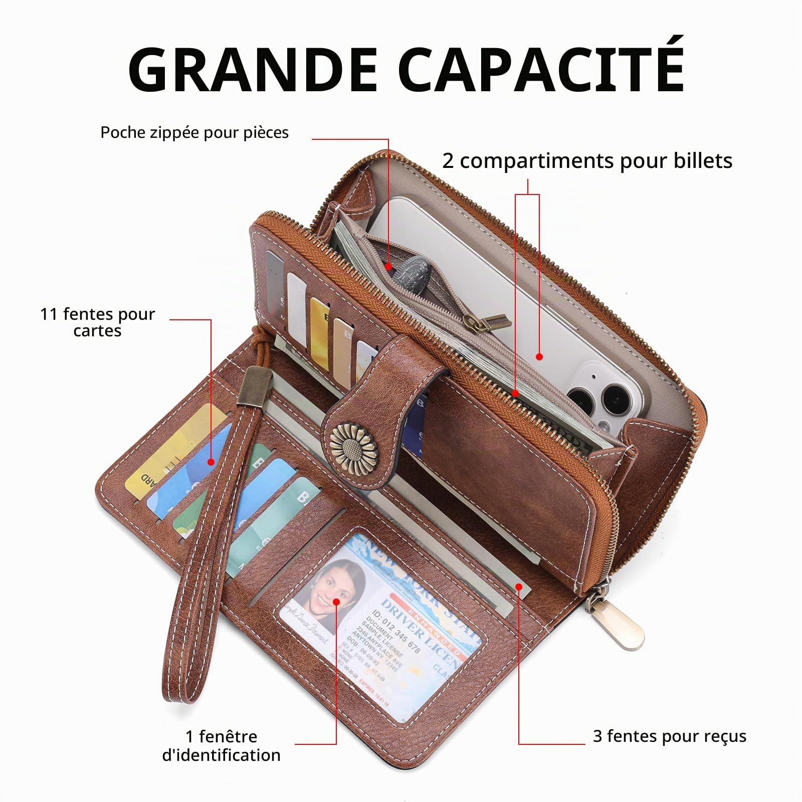 SENDEFN Portefeuille Femme, Grande Capacite Femme Portefeuille avec Blocage RFID Porte Monnaie avec Plusieurs Emplacements pour Cartes Long Portefeuille en Cuir