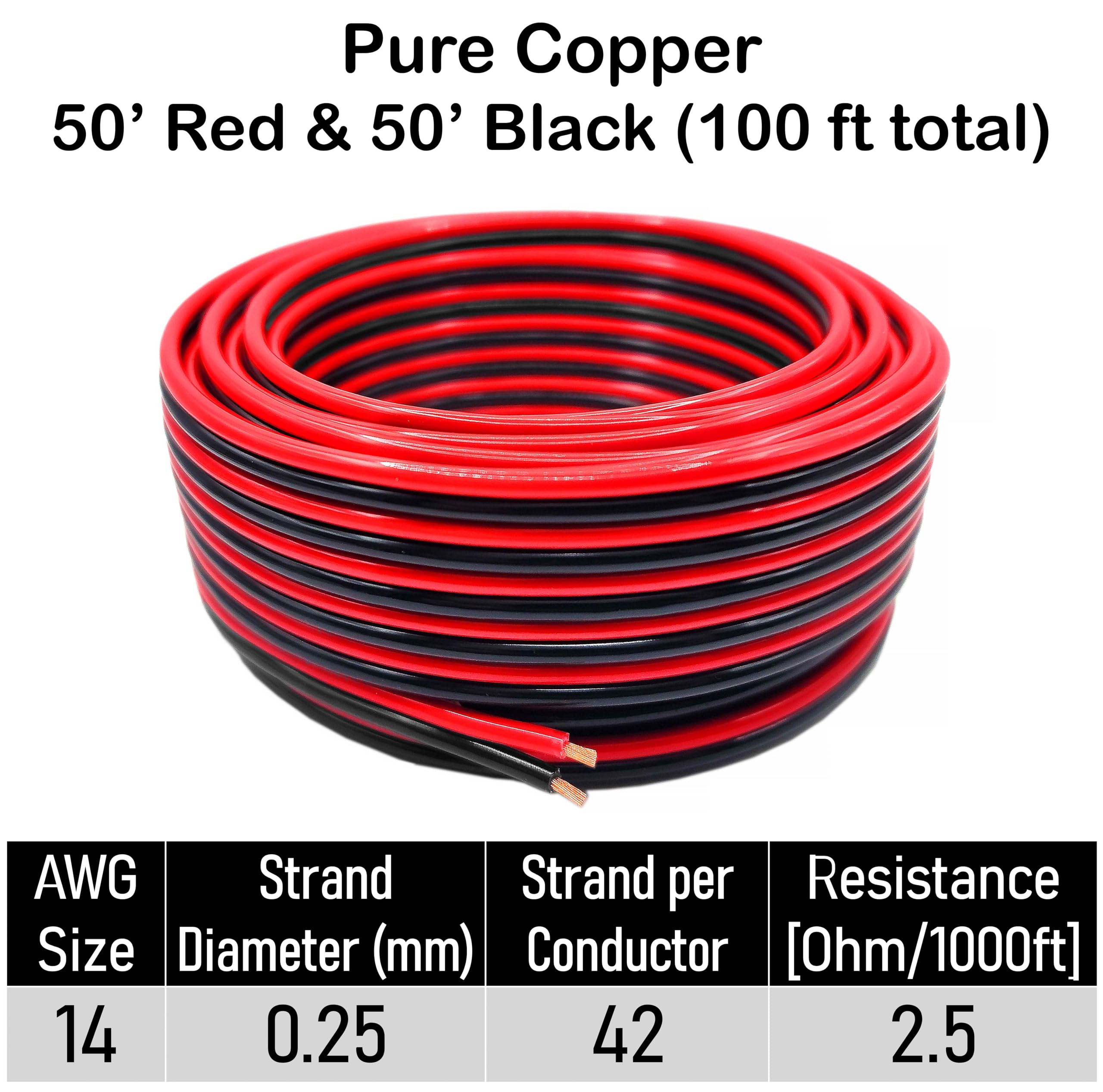 Amazon.co.jp: 純銅 14 AWG (アメリカンワイヤゲージ) より線 OFC