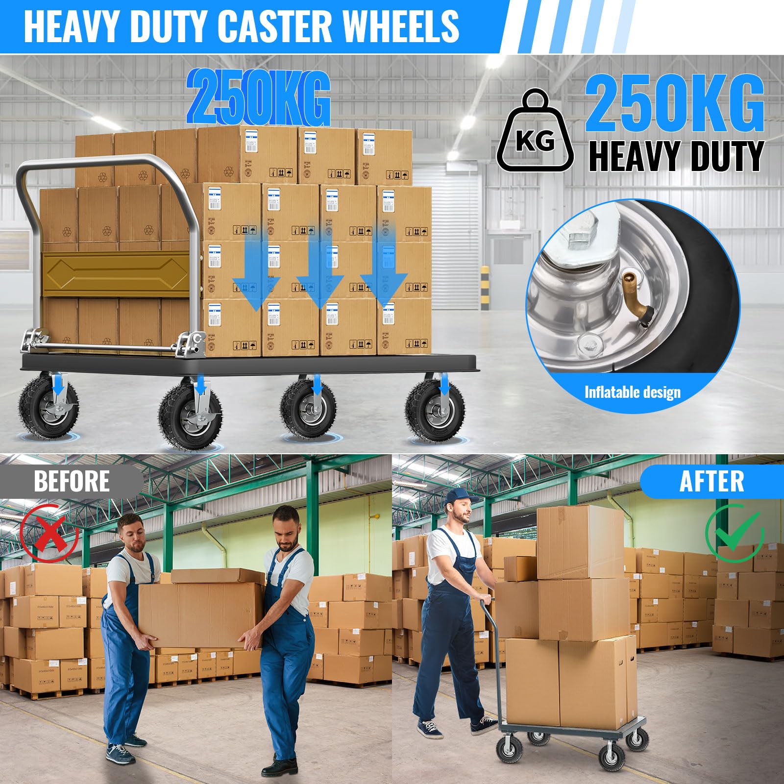 4Pcs Ruote per Carichi Pesanti Ø250mm - 2 Ruote Fisse + 2 Girevoli - Capacità 250kg - Rotelle Industriali per Carrelli, Trasporto Mobili e Uso Pesante