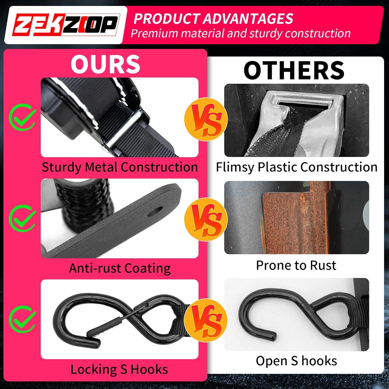 Retractable Ratchet Straps Compatible with 2022-2025 2026 Toyota Tundra Self Retracting Tie Down Straps Truck Bed Auto Retract Securing Straps for 2024 Tundra Accessories
