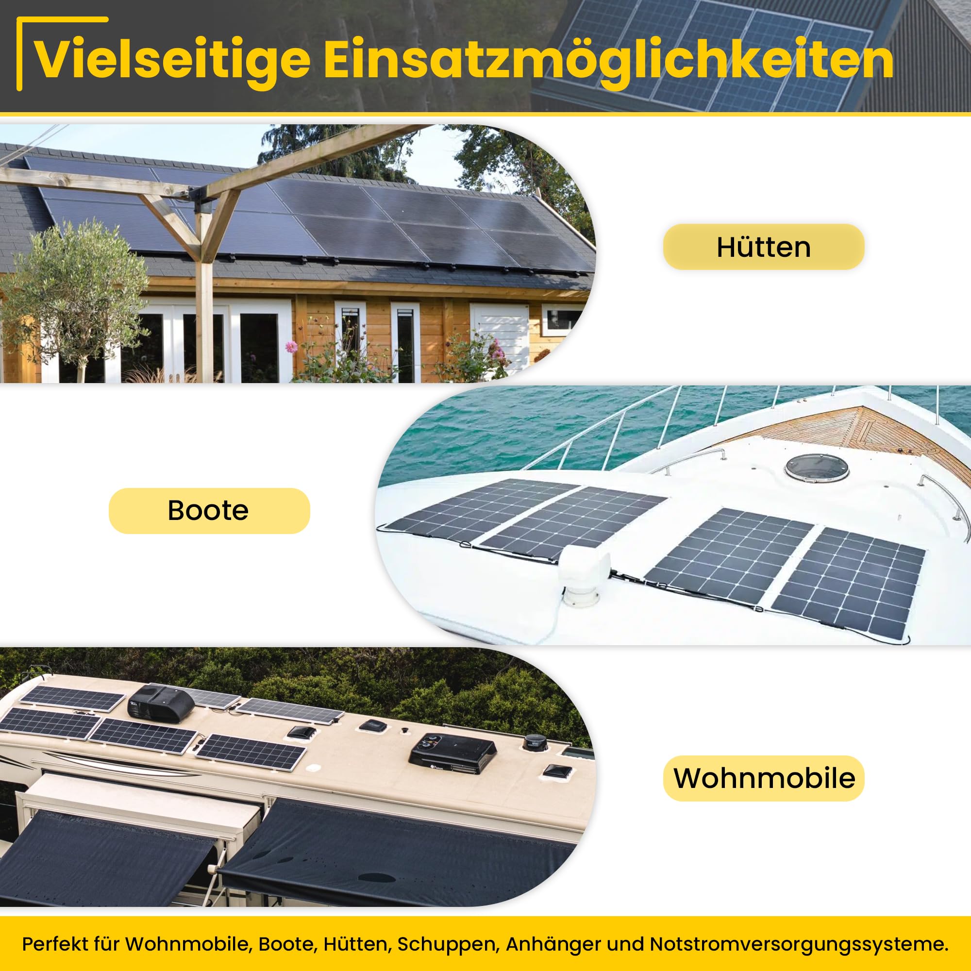 Offgridtec Premium-XL 010960 Système solaire pour camping-car 300 W 12 V avec régulateur de charge 30 A et écran LCD