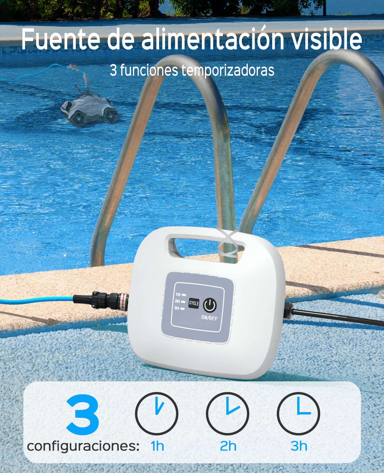 WYBOT Robot Piscina, Limpiafondos Piscina Automático con Motor Dual, 3 Funciones de Temporización, Cepillo para Limpiar Fondo, Filtro Fino de 180 μm, Ideal para Piscinas sobre/en el Suelo