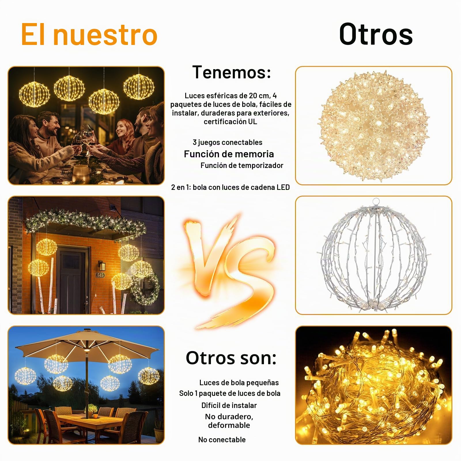 Auting Guirnalda Bolas Navidad LED Blanco Cálido 8 Modos 4 Piezas | Bolas colgantes extensibles de 20cm Ø para decoración llamativa, ideal para jardín, balcón e interiores