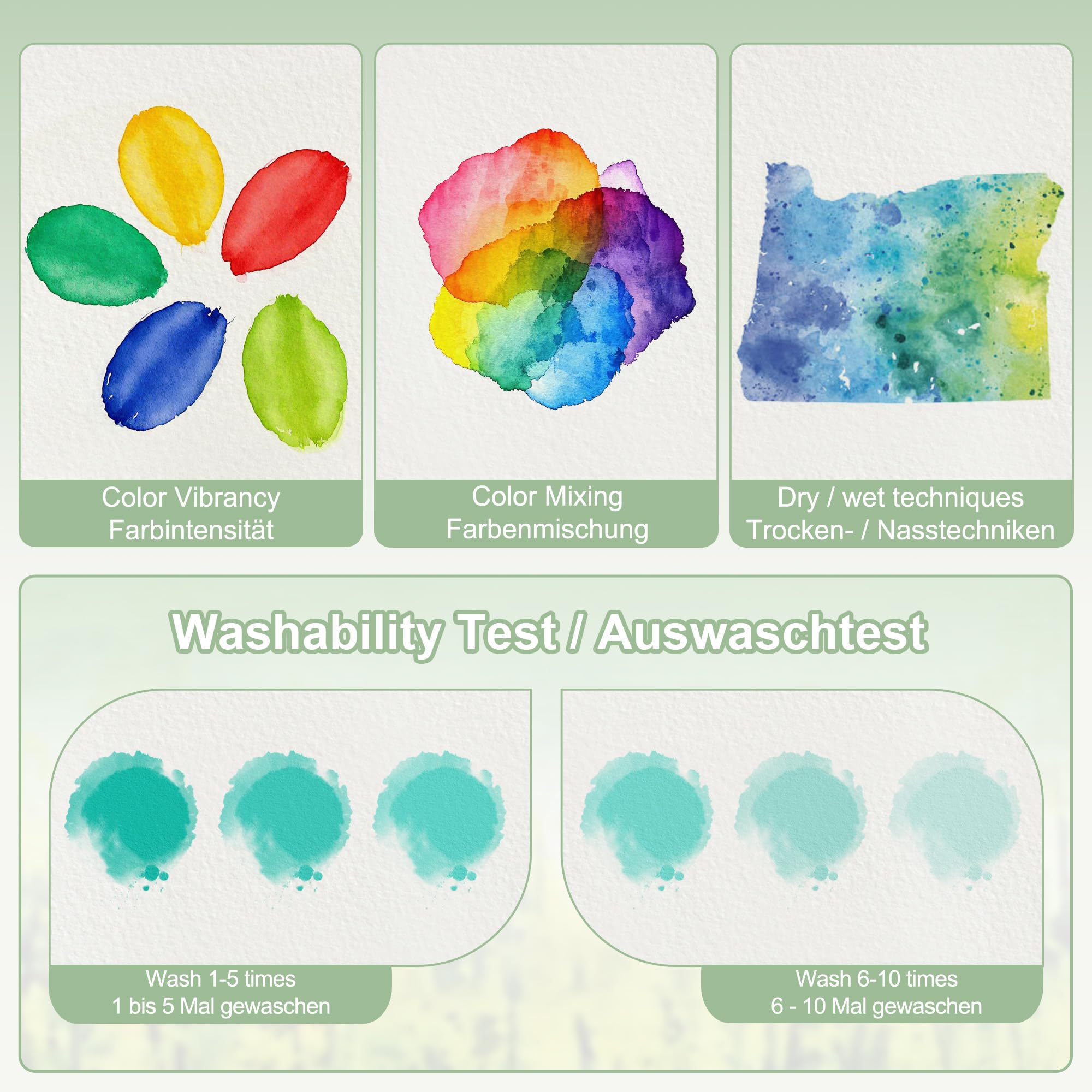 ESENG® Papel de acuarela premium DIN A2, 100% algodón, 30 hojas, 300 g/m², blanco, bloc de acuarela, papel para acuarela, dibujo, pintura