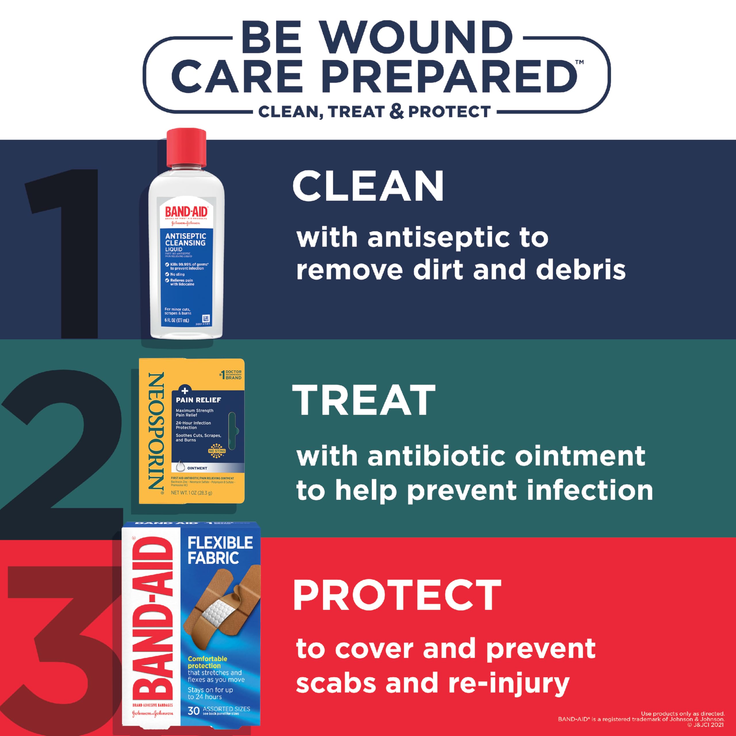 Neosporin + Pain Relief Dual Action Triple Antibiotic Ointment, 0.5 oz — Amazon image 6