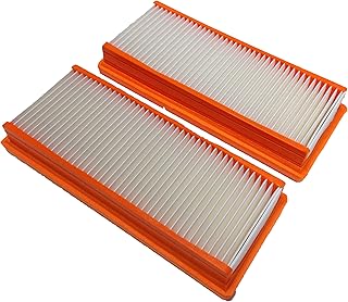 Nilfisk Attix 30 XC/Attix 50 XC HEPA Filter