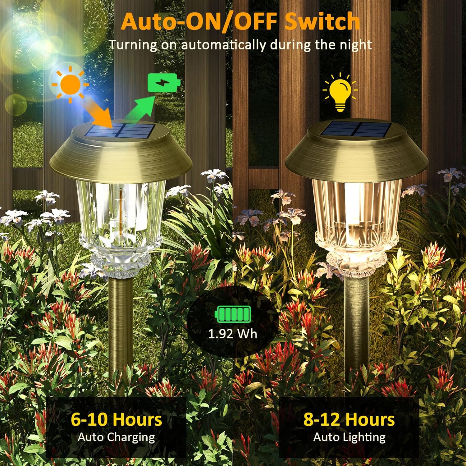 XMCOSY+ Solar Pathway Lights Outdoor - 4 Pack Auto On/Off 10-40 LM Dimmable Waterproof Outdoor Solar Lights for Yard Pathway Garden Driveway Walkway (Bronze) - Image 2