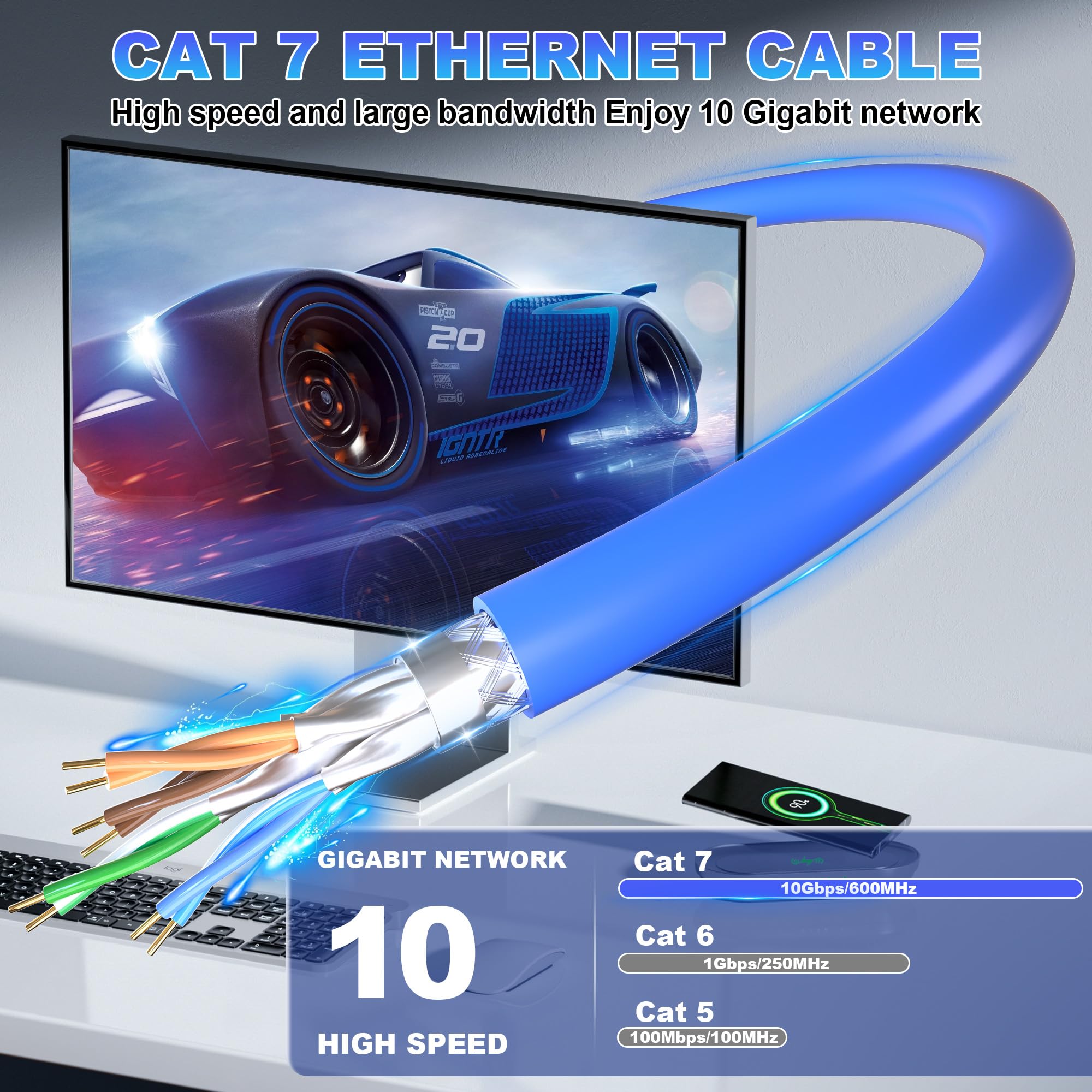 Cat7 Cavo Internet 150 metri, Sepoltura Diretta Cavo Ethernet Lunghezza personalizzabile(0-150m), Interno/esterno Impermeabile Cavo di Rete, SFTP Triplo Schermato Cavo LAN. Con 20 connettori RJ45