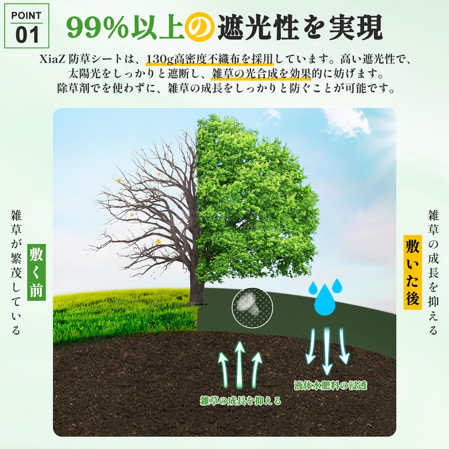 Amazon | XiaZ 防草シート 130g/m² 1M幅 2M幅 高密度 5年耐久 高耐久性