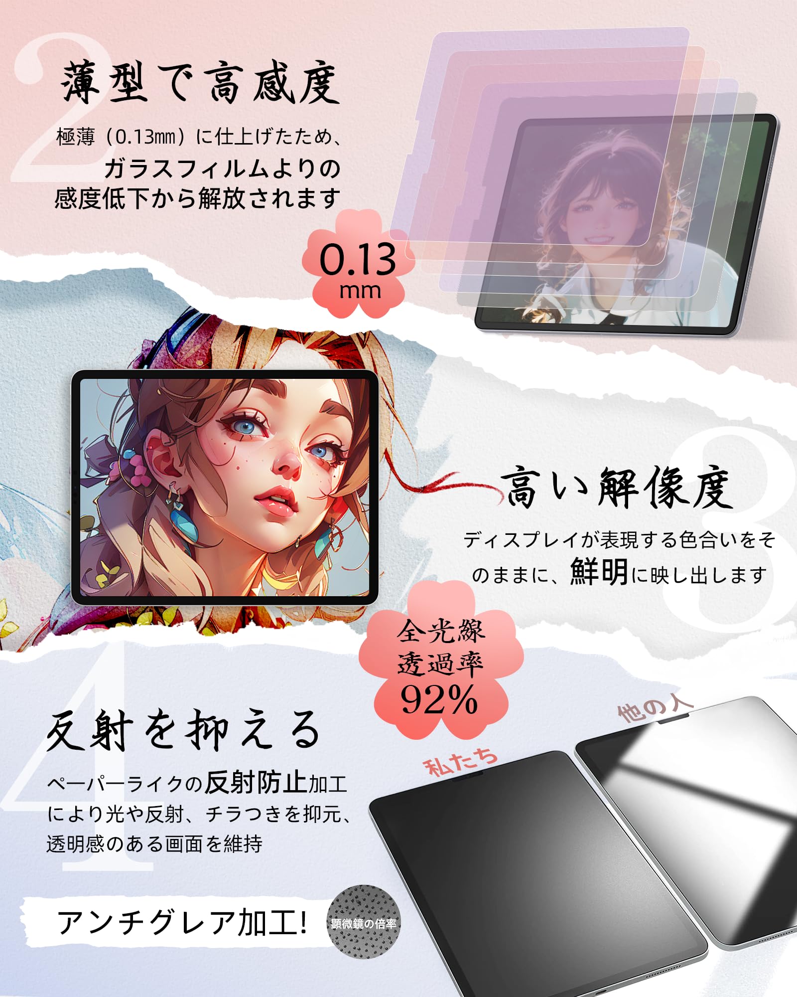 Amazon | 【2枚セット】ペーパーライクフィルム iPad 第11世代 (A16