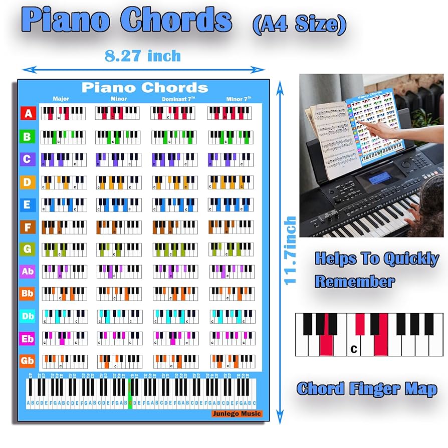 amazon-com-junlego-piano-keyboard-stickers-with-piano-chord-chart-for-88-61-54-49-key-note-letters-labels-for-beginners-and-young-kids-piano-notes-guide-piano-key-stickers-learn-electronic-piano-black-musical-instruments for Free Keyboard Chord Chart Printable Amazon.com: JUNLEGO Piano Keyboard Stickers with Piano Chord Chart,for 88/61/54/49 Key,Note Letters Labels for Beginners and Young Kids Piano Notes Guide Piano Key Stickers Learn Electronic Piano (Black) : Musical Instruments for Free Keyboard Chord Chart Printable