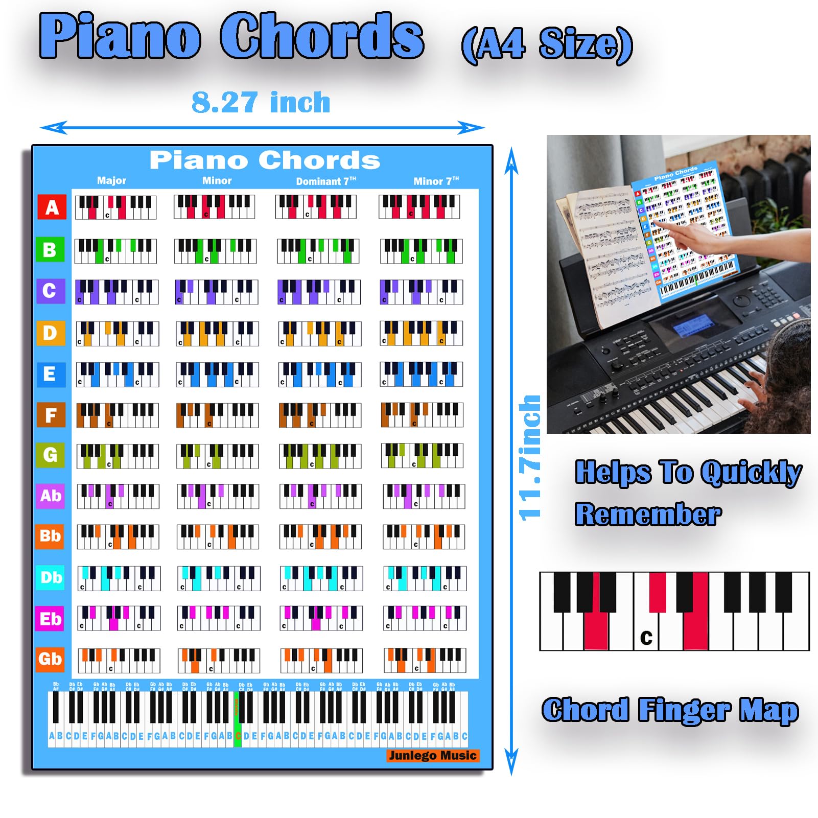 Amazon.com: JUNLEGO Piano Keyboard Stickers with Piano Chord Chart,for 88/61/54/49 Key,Note Letters Labels for Beginners and Young Kids Piano Notes Guide Piano Key Stickers Learn Electronic Piano (Black) : Musical Instruments amazon-com-junlego-piano-keyboard-stickers-with-piano-chord-chart-for-88-61-54-49-key-note-letters-labels-for-beginners-and-young-kids-piano-notes-guide-piano-key-stickers-learn-electronic-piano-black-musical-instruments