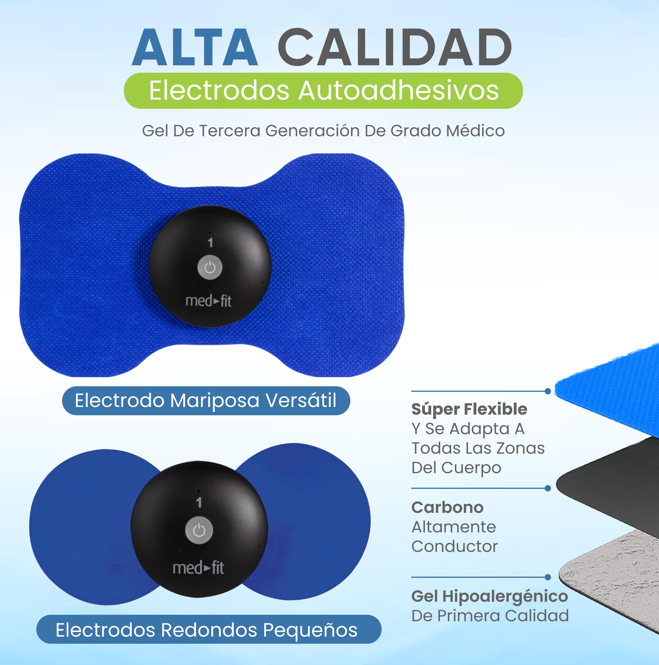 Med-Fit Sin dolor Recargable Mini DECENAS & EMS Mini-Wireless Digital decenas & Estimulador Del Músculo Requiere No Baterías O conductores profesionales Fuerza