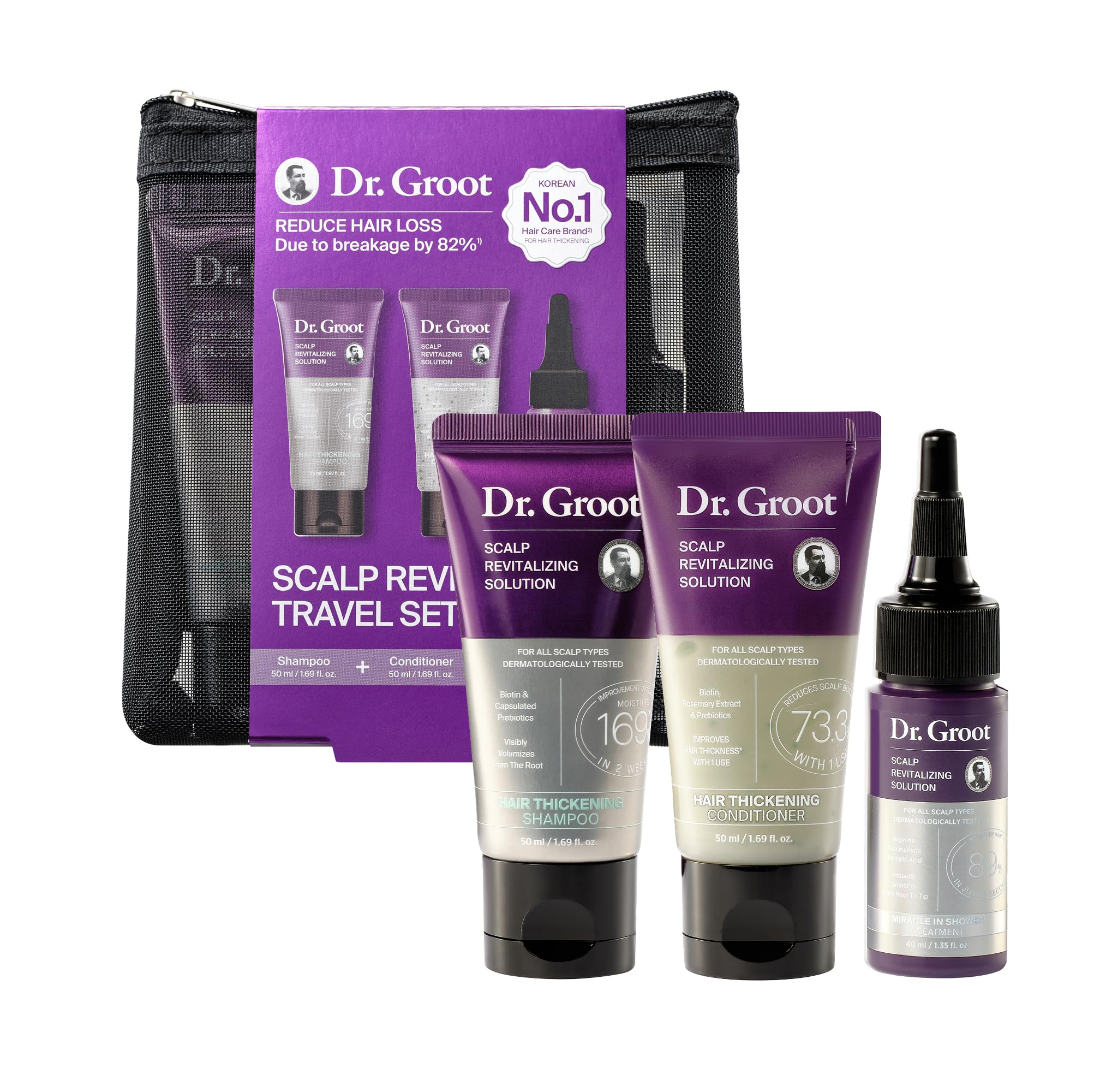 Dr. Groot Scalp Revitalizing Solution Travel Set