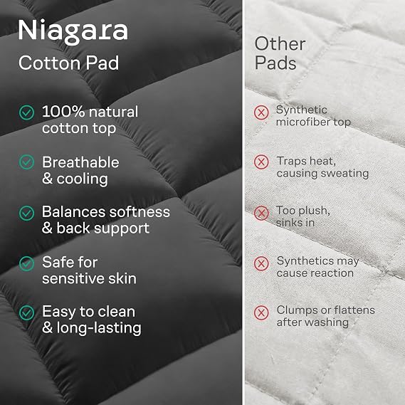 Niagara Sleep Solution 綿100% トップ クイーンサイズ マットレスパッド ピロートップ