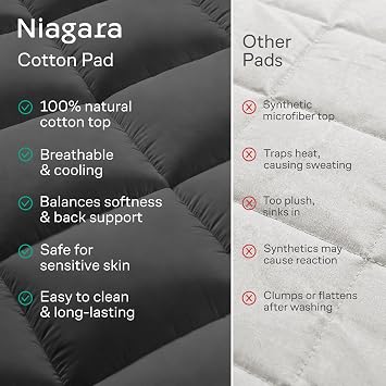 Niagara Sleep Solution 綿100% トップ クイーンサイズ マットレスパッド ピロートップ
